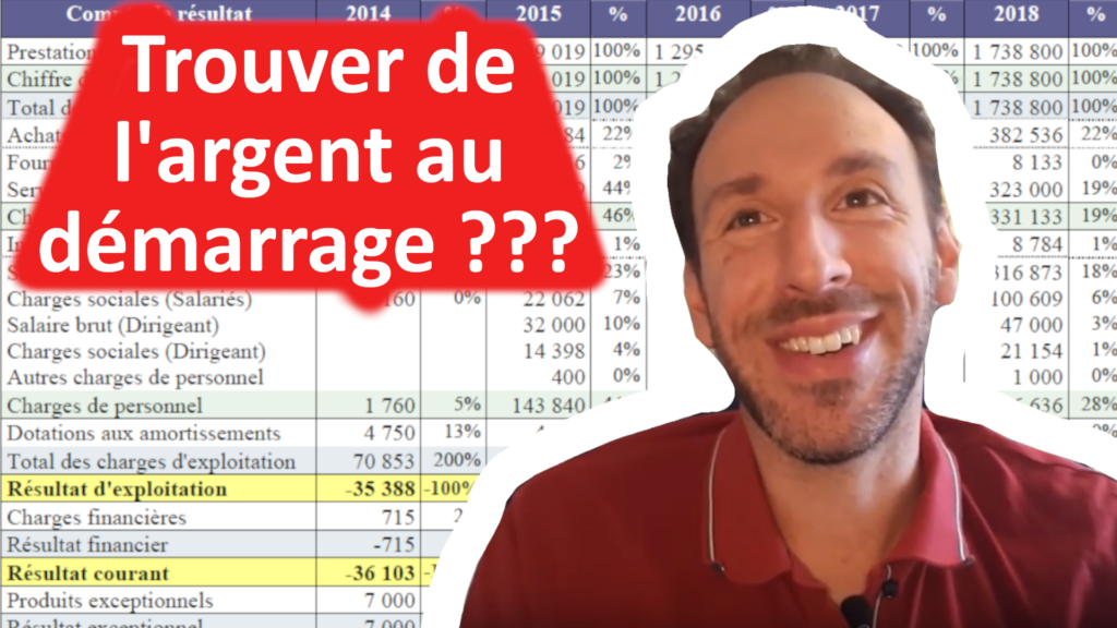 Vignette vidéo trouver de l'argent au démarrage de son entreprise