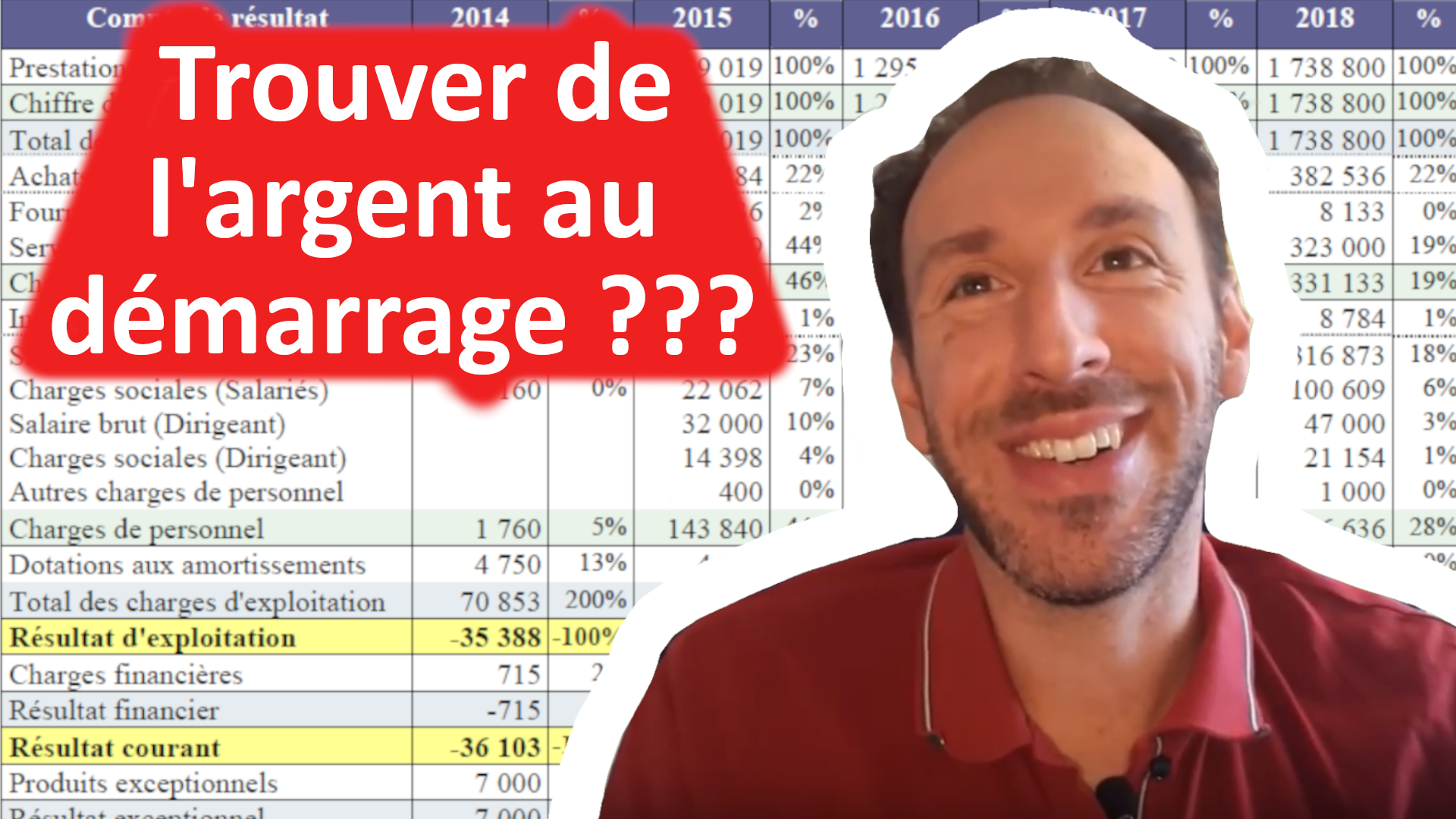 Où trouver de l’argent pour créer son entreprise ?