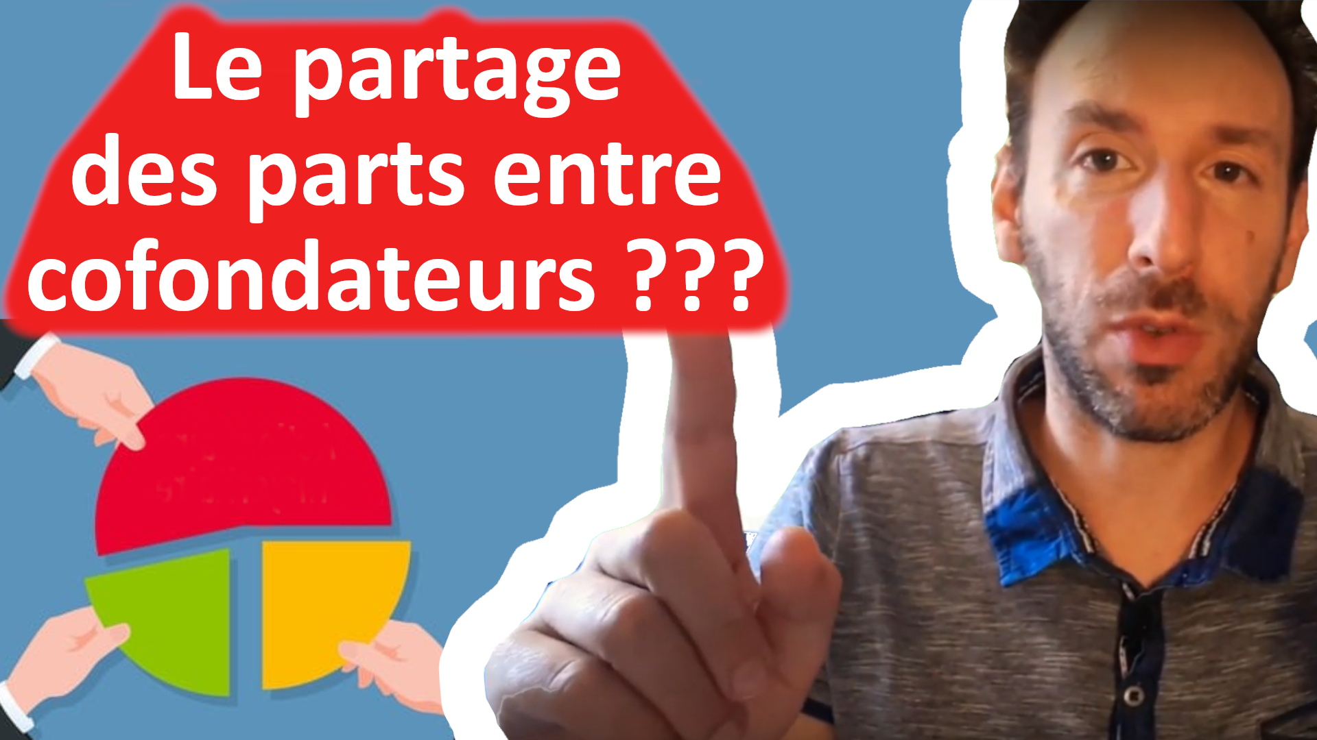 Vignette vidéo le partage des parts entre associés